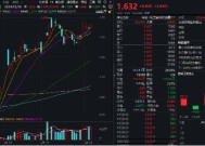 AI应用大爆发，金融科技乘势而上！信雅达1分钟拉涨停，金融科技ETF（159851）收涨近3%，新一轮行情开启？