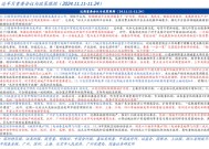 国盛宏观：2025年财政赤字率有望史上最高