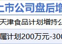 12月23日增减持汇总：龙磁科技等2股拟增持 浙商银行等6股拟减持（表）