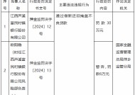 江西芦溪富民村镇银行因通过借新还旧掩盖不良贷款被罚款30万元