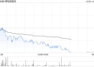 里昂：将碧桂园服务评级升至“持有” 目标价降至5.2港元