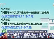 为何部分城市上调了首套房商贷利率？专家详解