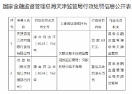 天津滨海江淮村镇银行被罚60万元：因关联交易未按照监管规定进行管理 贷款五级分类不准确