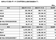 新进展！券业并购正当时