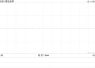 维信金科今日上午起停牌 以待发布内幕消息