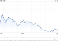 贝壳第三季度营收226亿元 经调净利润17.8 亿元