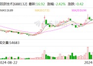 邦彦技术拟收购星网信通控股权 整合产业链增强协同效应