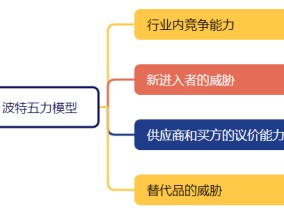 600亿龙头杀出重围，敢与三一重工“硬碰硬”！