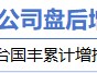 3月9日增减持汇总：冰轮环境增持 易明医药等4股减持（表）