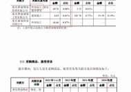 拦截询证函、私盖假公章、伪造数百份？广道数字回应：正在接受调查