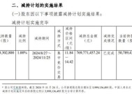 中国人寿减持杭州银行实施完毕 原计划“清仓”最终保留0.85%股份 未透露是否继续减持