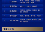 第六届新浪财经金麒麟传媒行业最佳分析师：第一名广发证券旷实研究团队