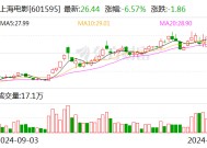 上海电影：12月12日将召开2024年第三季度业绩说明会