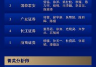 第六届新浪财经金麒麟食品饮料行业最佳分析师：第一名华创证券欧阳予研究团队