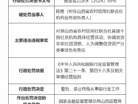 原山西省农村信用社联合社机构业务部负责人被终身禁业：因直接干预社员机构具体经营活动等事项