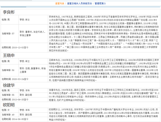 状告证监会，谁给了上市公司高管的勇气？