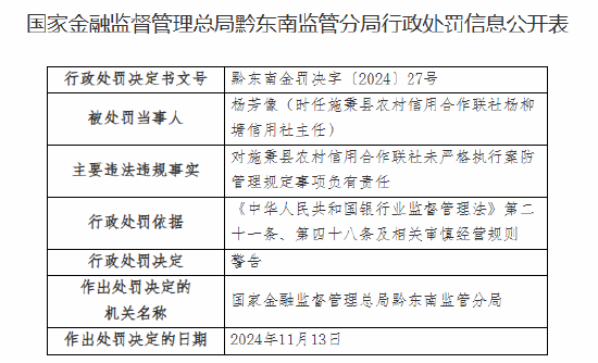 施秉县农村信用合作联社被罚45万元：向关系人发放信用贷款 未严格执行案防管理规定