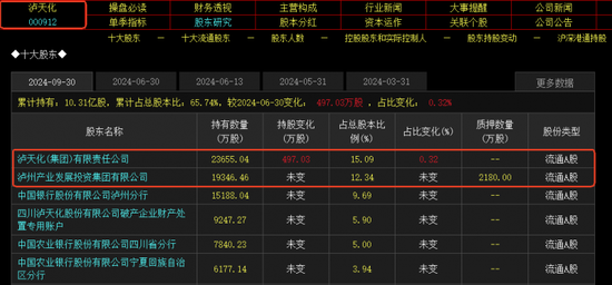 重磅利好加持固态电池概念涨停潮：如何掘金？