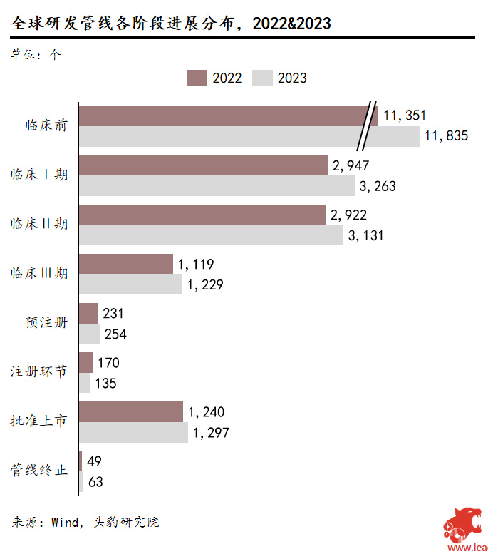 头豹研究院医疗行业资深分析师荆婧：医药企业承压前行