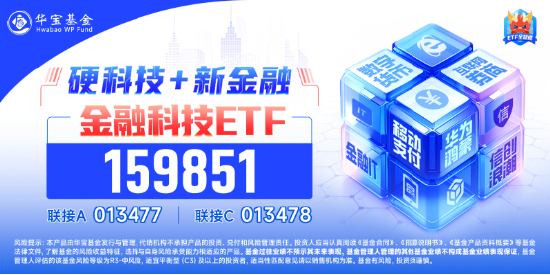 11月红盘收官，A股上演大逆转！金融科技ETF（159851）盘中触及涨停，标的单月上涨9.65%领跑市场