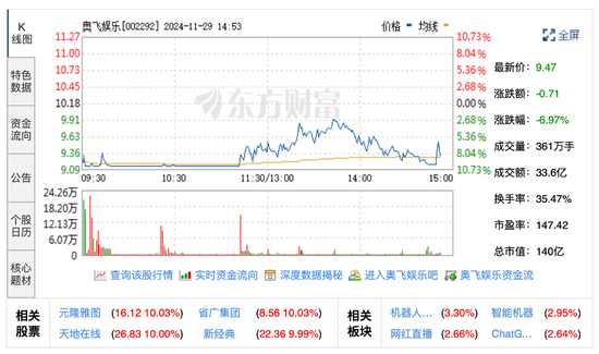 “谷子经济”能红多久