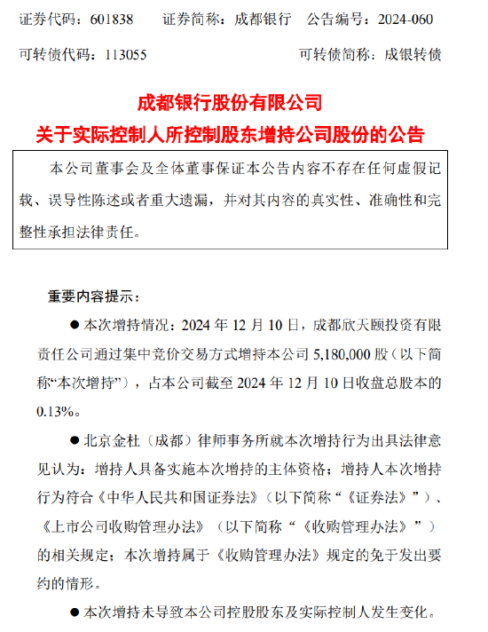 成都银行：欣天颐公司增持0.13%股份