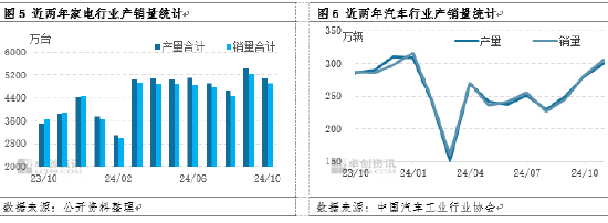 热轧板卷社会库存降至年内新低，货都去哪了？