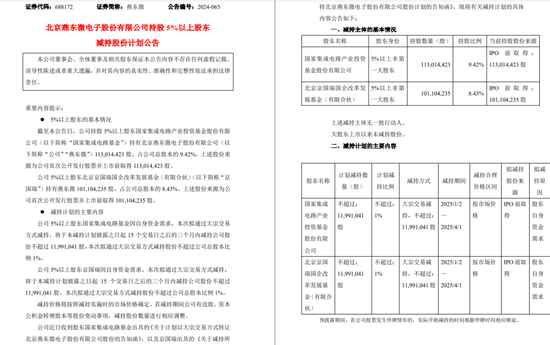 一周金融机构要闻汇总：方正证券斥资5,000万元增资方正香港金控、华创证券创业板打新弃购