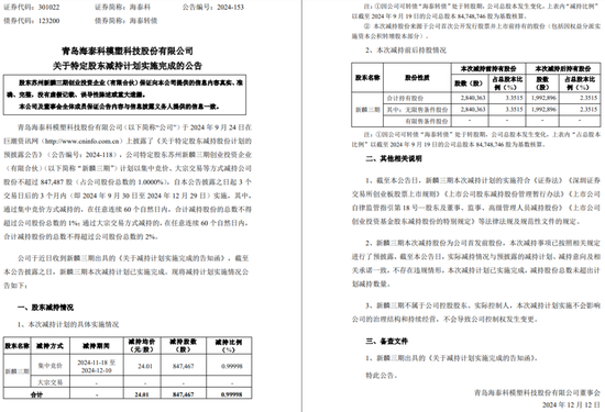 一周金融机构要闻汇总：方正证券斥资5,000万元增资方正香港金控、华创证券创业板打新弃购