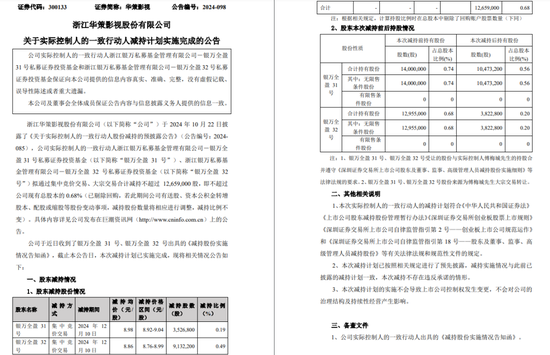 一周金融机构要闻汇总：方正证券斥资5,000万元增资方正香港金控、华创证券创业板打新弃购