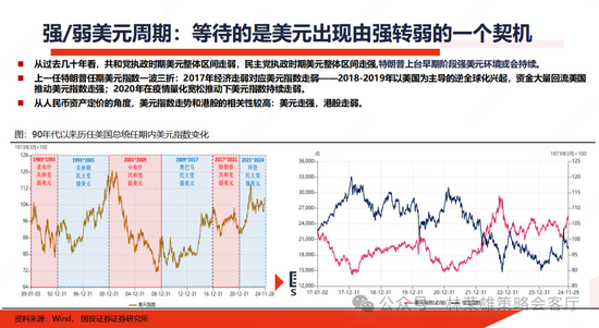 国投证券：A股跨年行情要等待的是美元由强转弱的契机