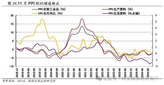 国投证券：A股跨年行情要等待的是美元由强转弱的契机