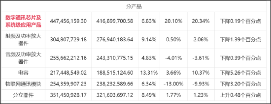 润欣科技三连板是真龙还是杂毛？警惕东财股吧