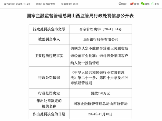 山西银行新领导接棒，能否化解股东结构的复杂博弈？