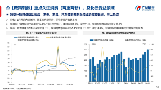 广发策略刘晨明：古今中外的水牛是如何演绎的