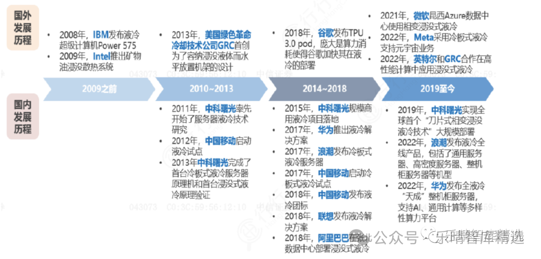 晚报| 苹果大消息！字节跳动提示风险！房价领涨全国，杭州新房市场热度不减！12月19日影响市场重磅消息汇总