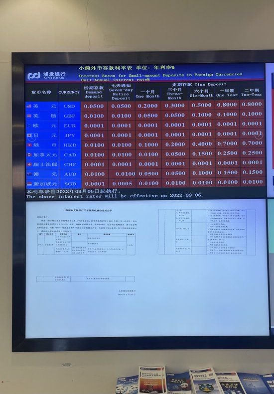 【实探】多家银行下调美元存款利率