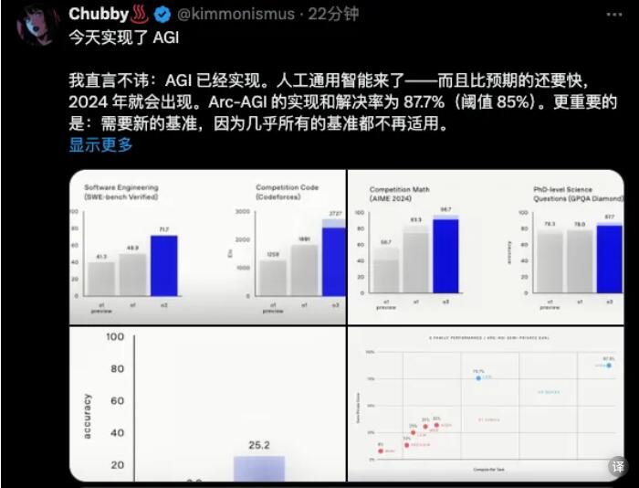 OpenAI正式发布o3：通往AGI的路上，已经没有了任何阻碍