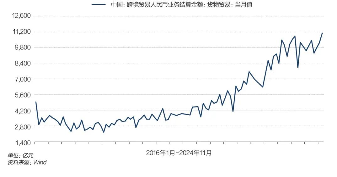 央行接连出手，人民币汇率博弈升级