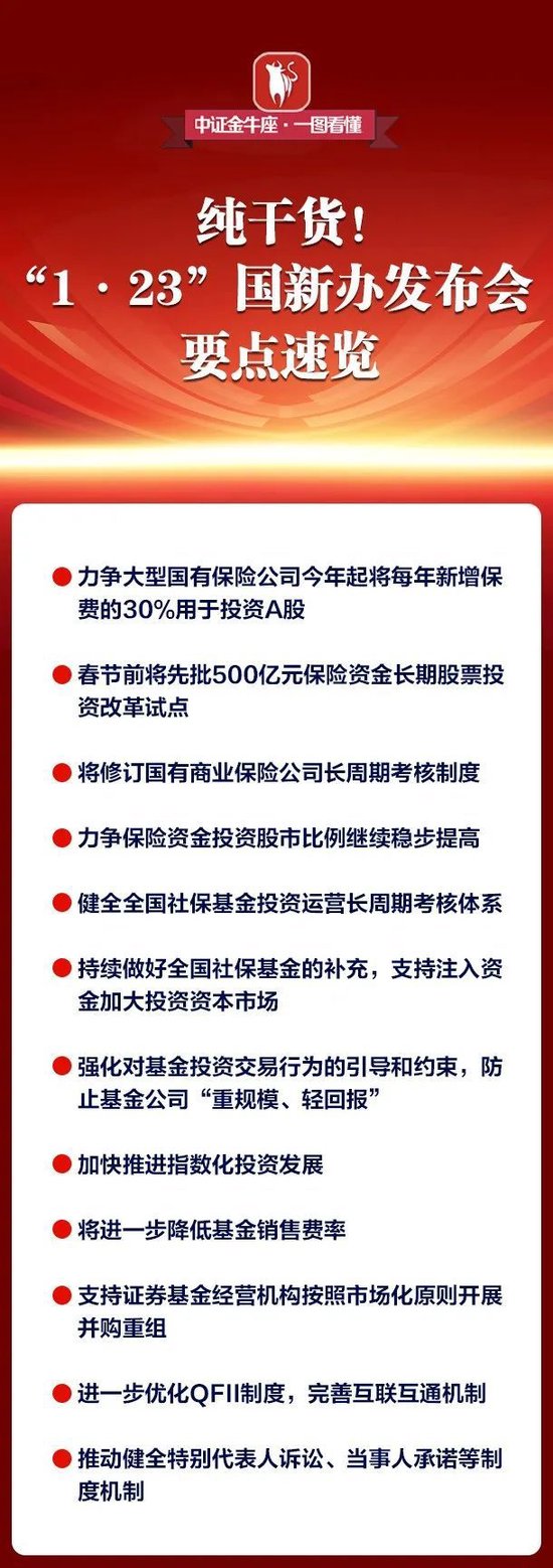 增量长钱要来了！1000亿，500亿，550亿，30%，这场发布会信息量大