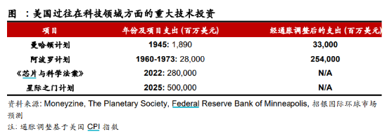 万亿级利好！AI沸腾，创业板人工智能ETF华宝（159363）飙涨3.96%！AI智能体站上风口，汉得信息20CM涨停