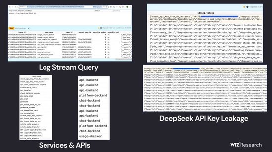 DeepSeek 数据库……裸奔……百万敏感数据任人取……