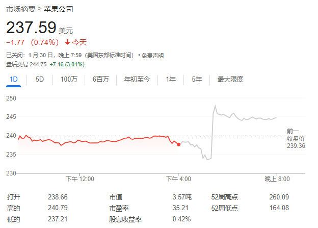 DeepSeek是不是苹果大利好？库克在财报电话会上这么说