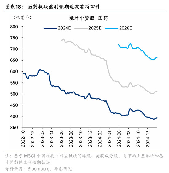 华泰证券：DeepSeek或催化科技股价值重估