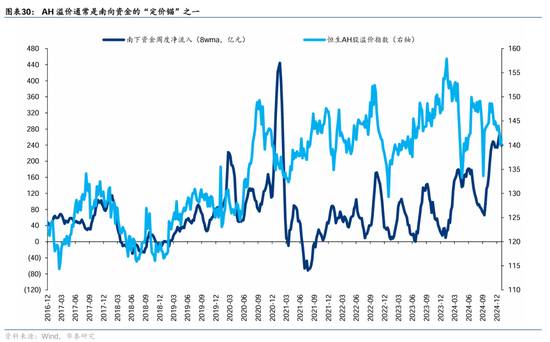 华泰证券：DeepSeek或催化科技股价值重估