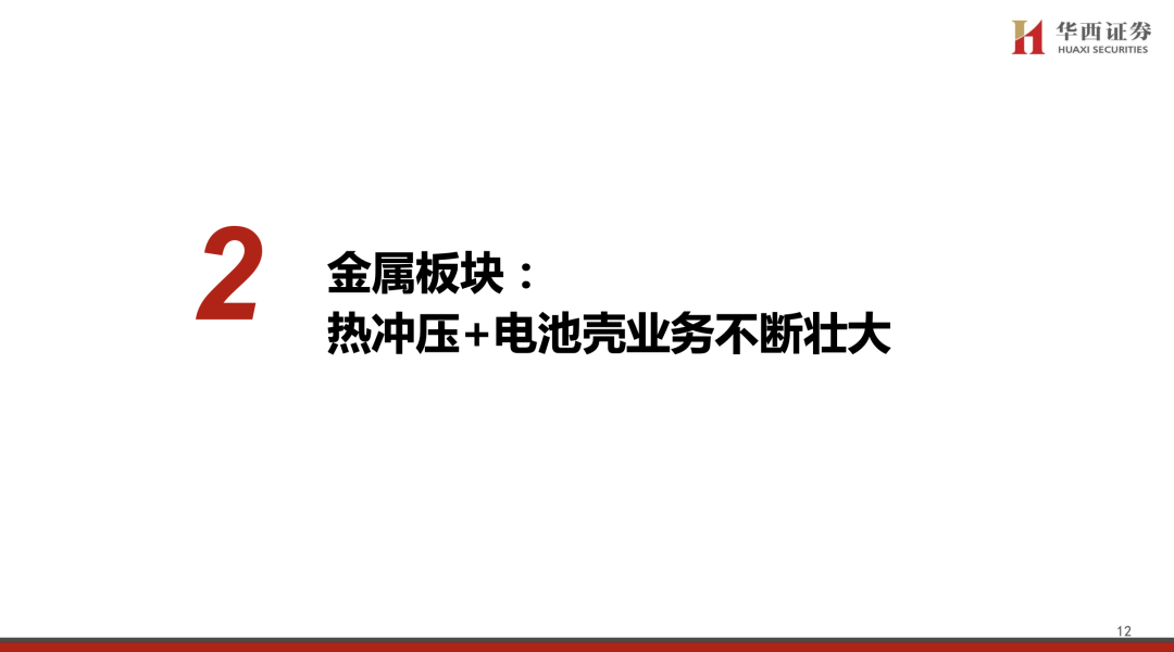 【华西汽车】凌云股份：主业稳健向上，机器人打开新成长空间