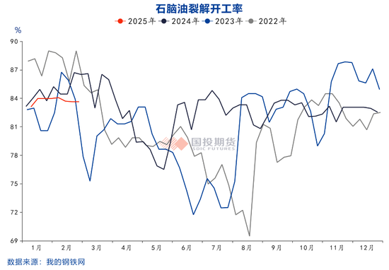 乙烯产能迎来高投放期 成本逻辑有望走强