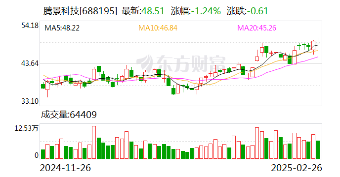 腾景科技：拟购买迅特通信100%股份并募集配套资金 股票复牌