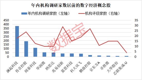 刀口舔血遭闷杀，476万手封单排队出逃！