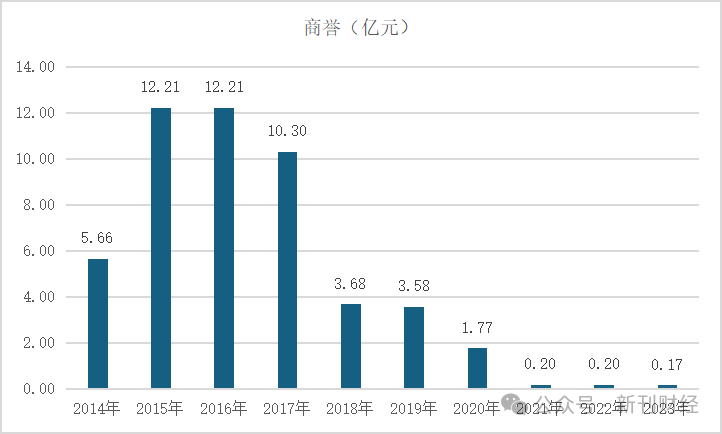 皇氏集团追债7年终得补偿，业绩对赌纠纷背后的多元化扩张挑战